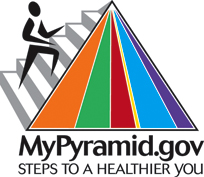 healthandfitnessfoodpyramid
